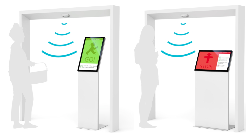 eKiosk CERES LIVI PRO 27 Zoll Portrait und Landscape
